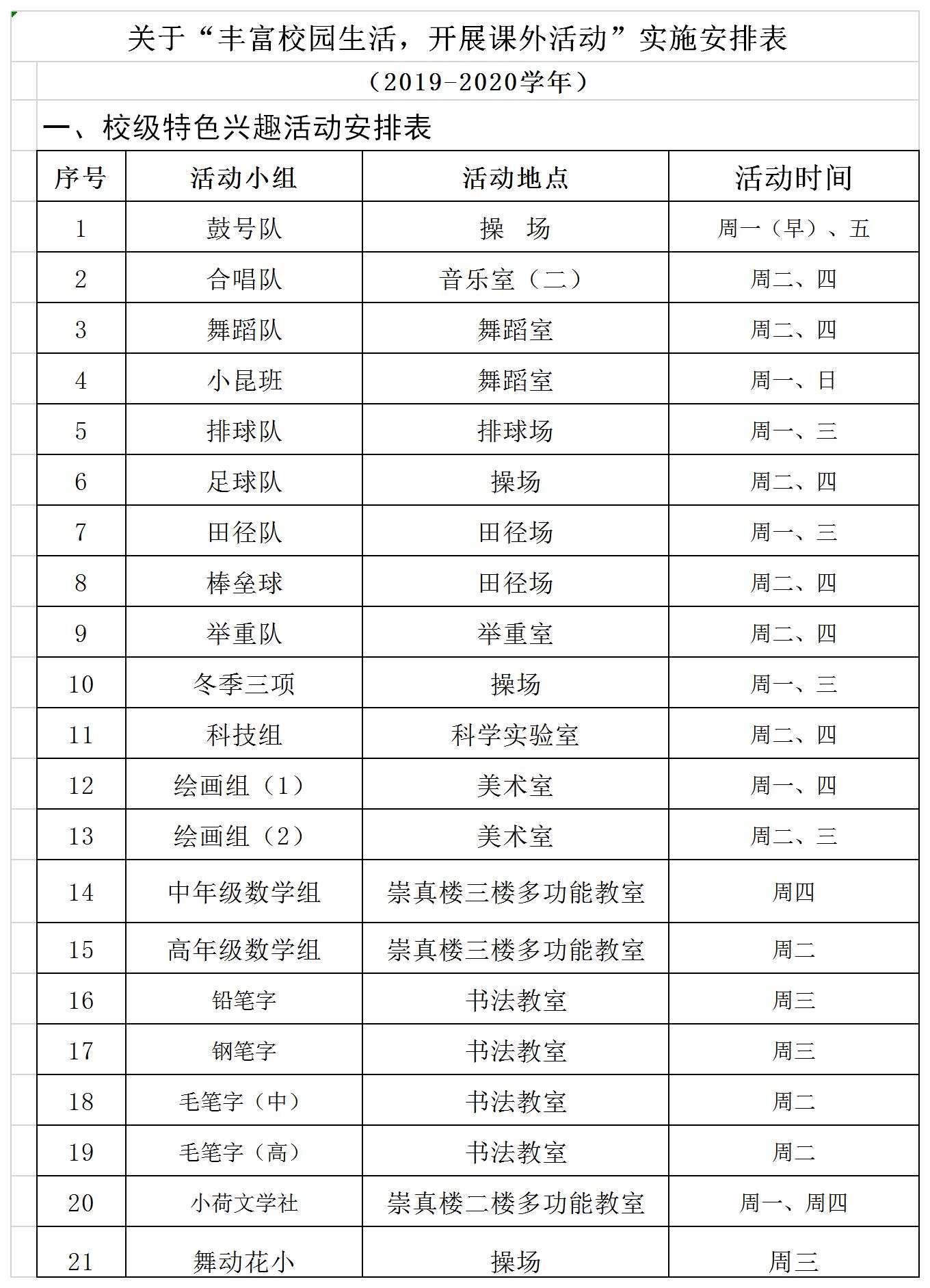 2019-2020学年花桥中心小学校文体活动安排表.jpg