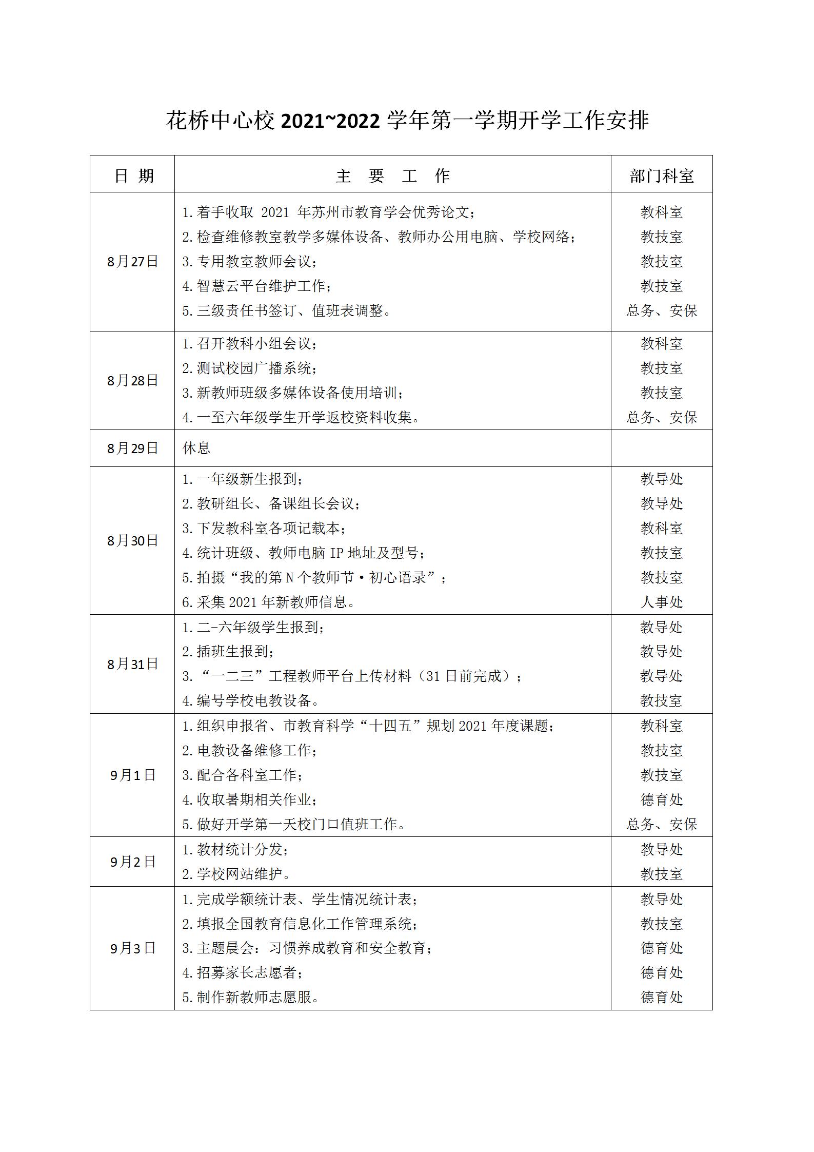 花桥中心校2021~2022学年第一学期开学工作安排_01.jpg