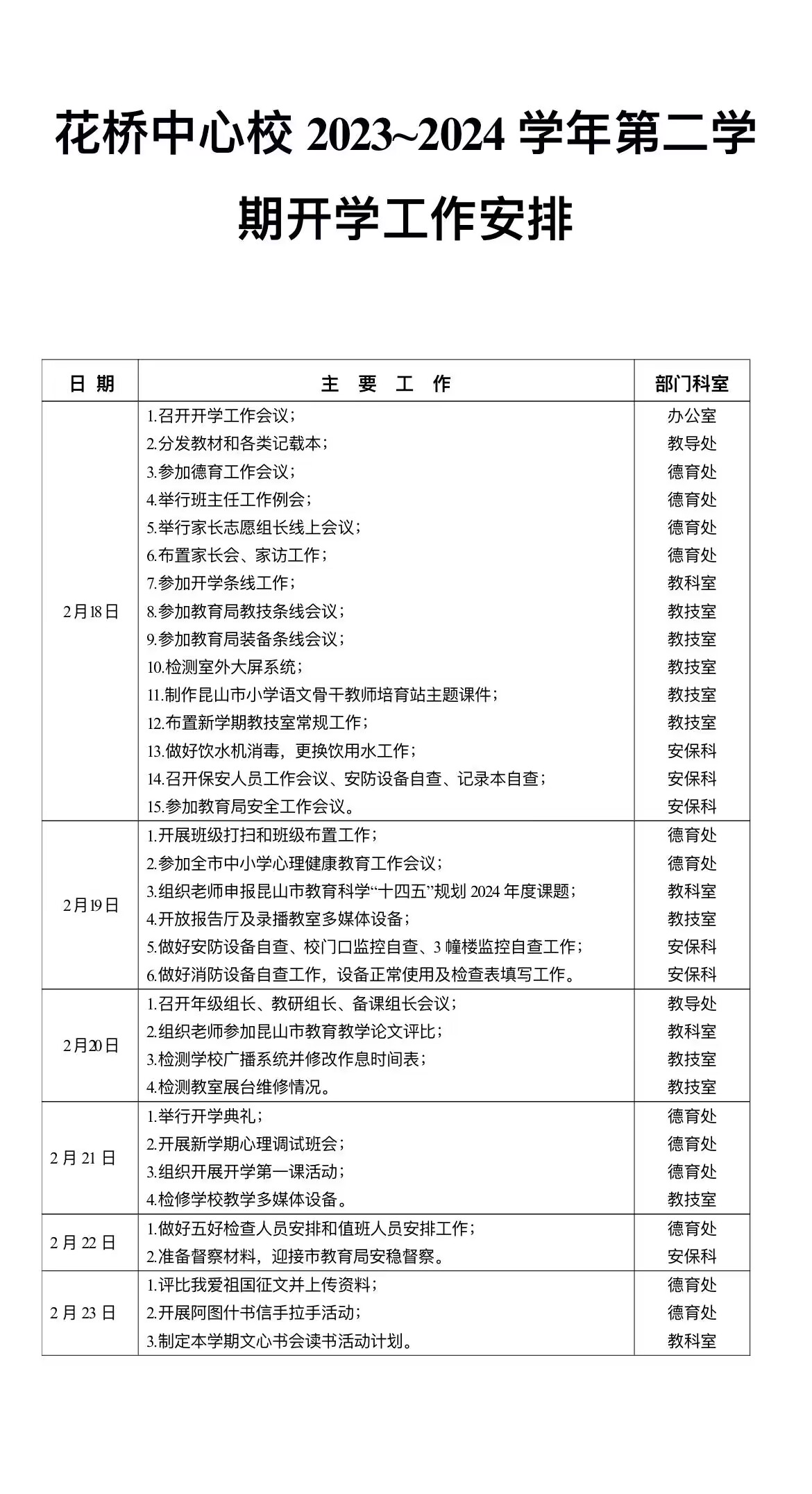 2023-2024学年第二学期开学工作.jpg